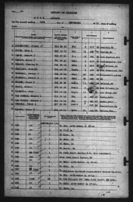 Report of Changes > 30-Sep-1941