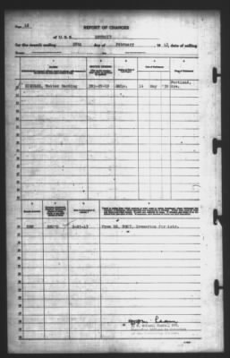 Thumbnail for Report of Changes > 28-Feb-1943