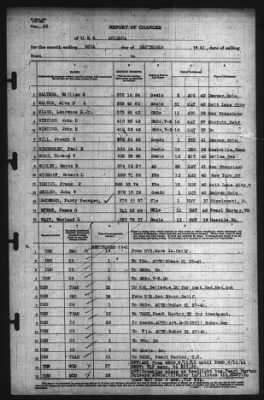 Report of Changes > 30-Sep-1941