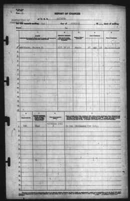 Thumbnail for Report of Changes > 2-Oct-1941