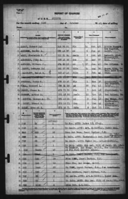 Thumbnail for Report of Changes > 31-Oct-1941