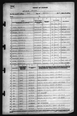 Thumbnail for Report of Changes > 30-Nov-1942