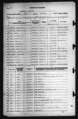 Thumbnail for Report of Changes > 30-Nov-1942