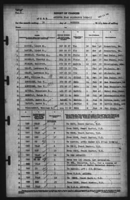 Report of Changes > 31-Oct-1941