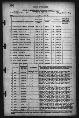 Report of Changes > 7-Dec-1941