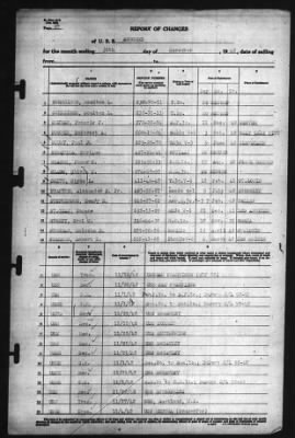 Thumbnail for Report of Changes > 30-Nov-1942