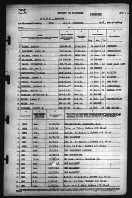 Thumbnail for Report of Changes > 30-Nov-1942