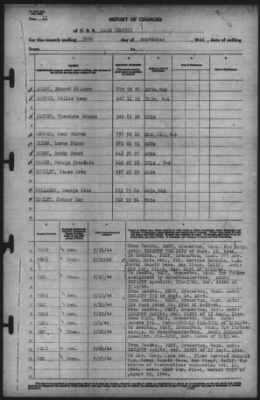 Thumbnail for Report of Changes > 30-Sep-1944