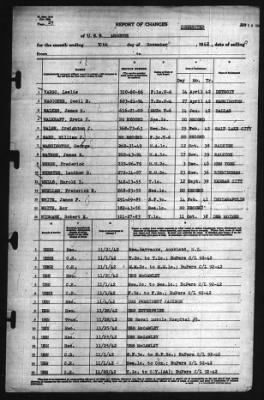 Thumbnail for Report of Changes > 30-Nov-1942