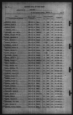 Muster Rolls > 31-Mar-1941