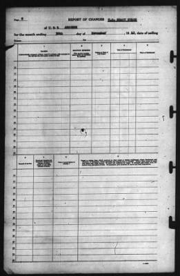 Thumbnail for Report of Changes > 30-Nov-1942