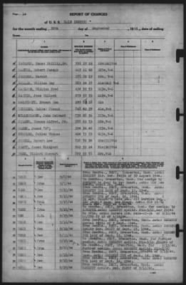 Thumbnail for Report of Changes > 30-Sep-1944