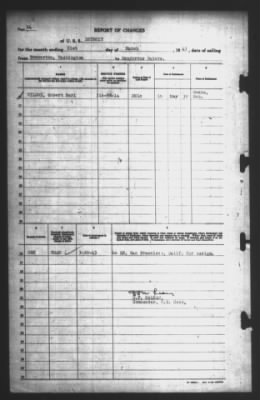 Thumbnail for Report of Changes > 21-Mar-1943