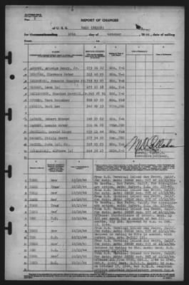 Thumbnail for Report of Changes > 18-Oct-1944