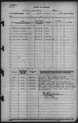 Thumbnail for Report of Changes > 20-Oct-1944