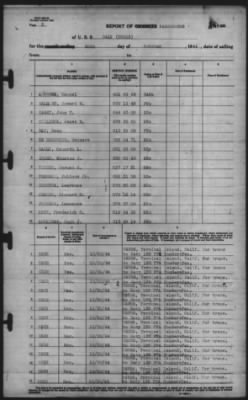 Thumbnail for Report of Changes > 20-Oct-1944