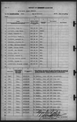 Thumbnail for Report of Changes > 26-Oct-1944