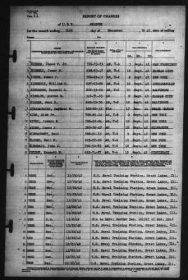 Thumbnail for Report of Changes > 31-Dec-1942