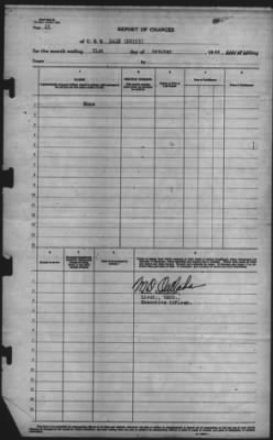 Thumbnail for Report of Changes > 31-Oct-1944