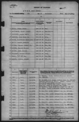 Thumbnail for Report of Changes > 4-Nov-1944