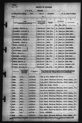 Thumbnail for Report of Changes > 31-Dec-1942