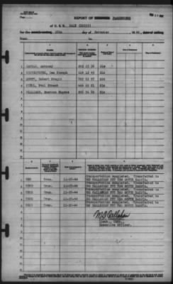 Thumbnail for Report of Changes > 28-Nov-1944