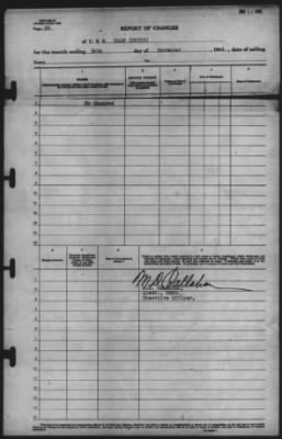 Thumbnail for Report of Changes > 30-Nov-1944