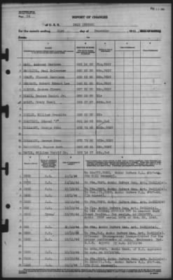 Thumbnail for Report of Changes > 31-Dec-1944