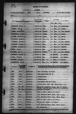 Thumbnail for Report of Changes > 31-Dec-1942