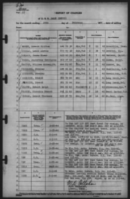 Thumbnail for Report Of Changes > 29-Feb-1944