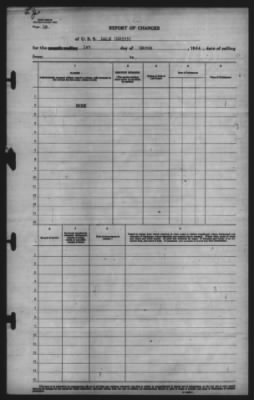 Thumbnail for Report Of Changes > 1-Mar-1944