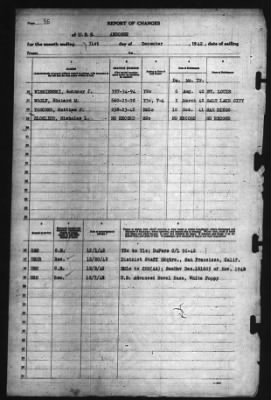 Thumbnail for Report of Changes > 31-Dec-1942