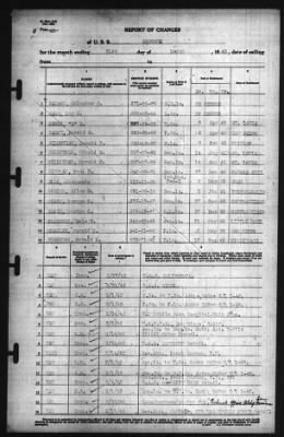 Thumbnail for Report Of Changes > 31-Mar-1942