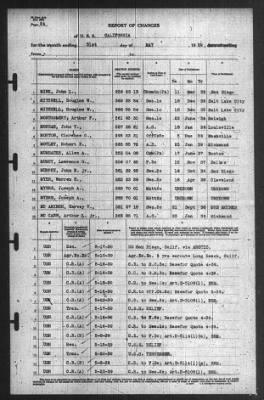 Thumbnail for Report of Changes > 31-May-1939