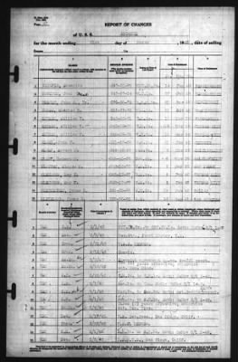 Thumbnail for Report Of Changes > 31-Mar-1942