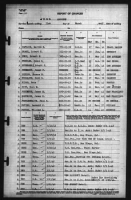 Thumbnail for Report Of Changes > 31-Mar-1942