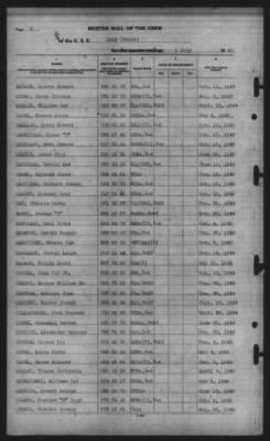 Thumbnail for Muster Rolls > 1-Jul-1945