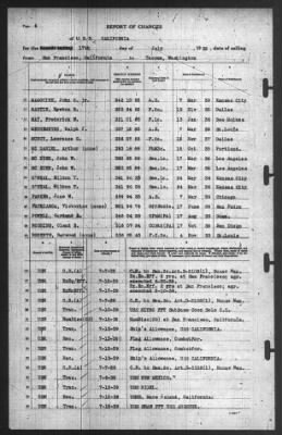 Thumbnail for Report of Changes > 17-Jul-1939