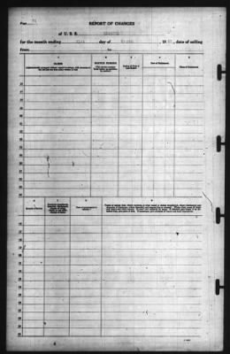 Thumbnail for Report Of Changes > 31-Mar-1942