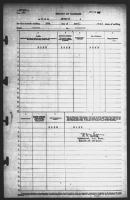 Thumbnail for Report of Changes > 1-Apr-1943