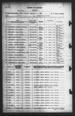 Thumbnail for Report of Changes > 11-May-1943