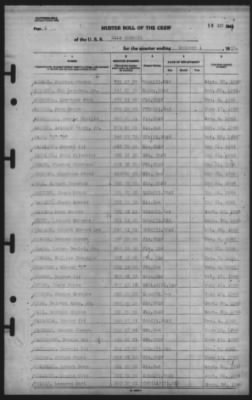 Thumbnail for Muster Rolls > 1-Oct-1945