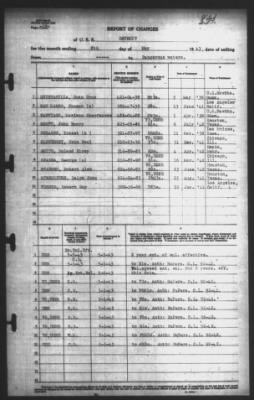 Thumbnail for Report of Changes > 12-May-1943