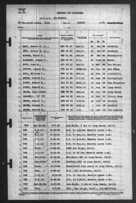 Thumbnail for Report of Changes > 31-Jul-1939