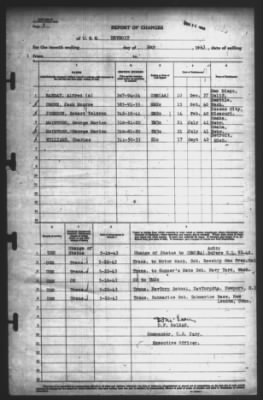 Thumbnail for Report of Changes > [Blank]-May-1943