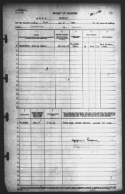 Thumbnail for Report of Changes > 31-May-1943