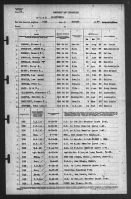 Thumbnail for Report of Changes > 31-Jul-1939