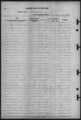 Thumbnail for Muster Rolls > 1-Oct-1945