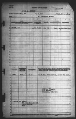 Thumbnail for Report of Changes > 2-Jun-1943