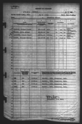 Thumbnail for Report of Changes > 19-Jun-1943